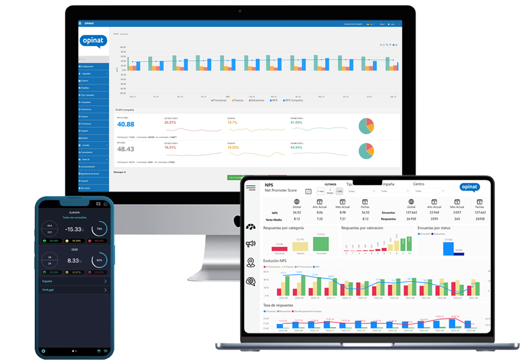 Todo lo que puedes hacer con nuestro software NPS®